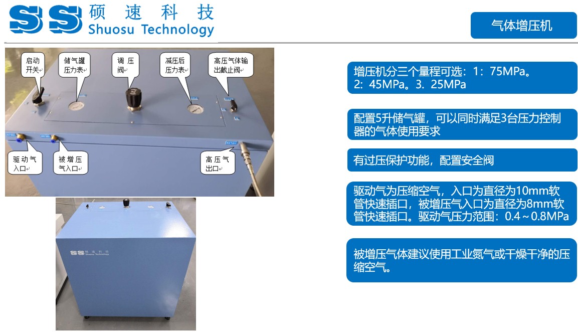 气体增压机