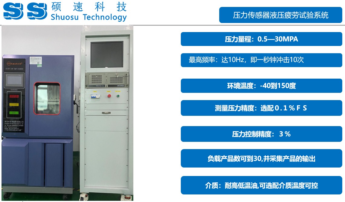 压力传感器液压疲劳试验系统