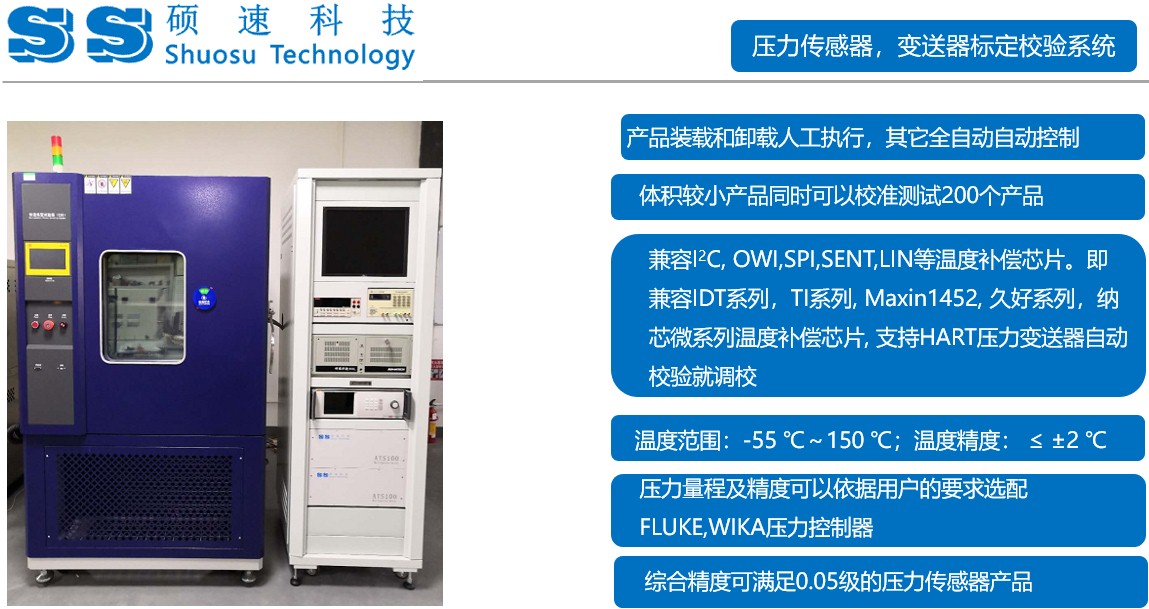 变送器标定校验系统